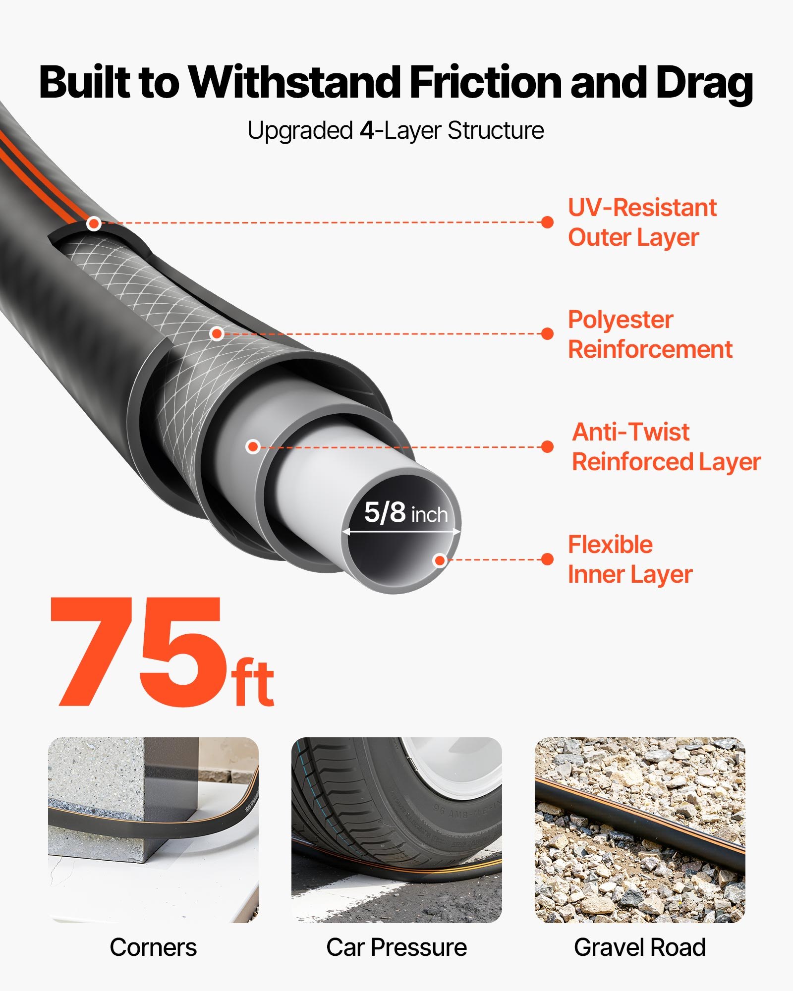 VEVOR Garden Hose, 75 ft 5/8" Heavy Duty 4-Layer Rubber Water Hose, 150PSI Working & 600PSI Burst, Flexible & Non-kink Outdoor Waterhose with 3/4" Fitting, Lightweight Hoses for Gardening Cleaning