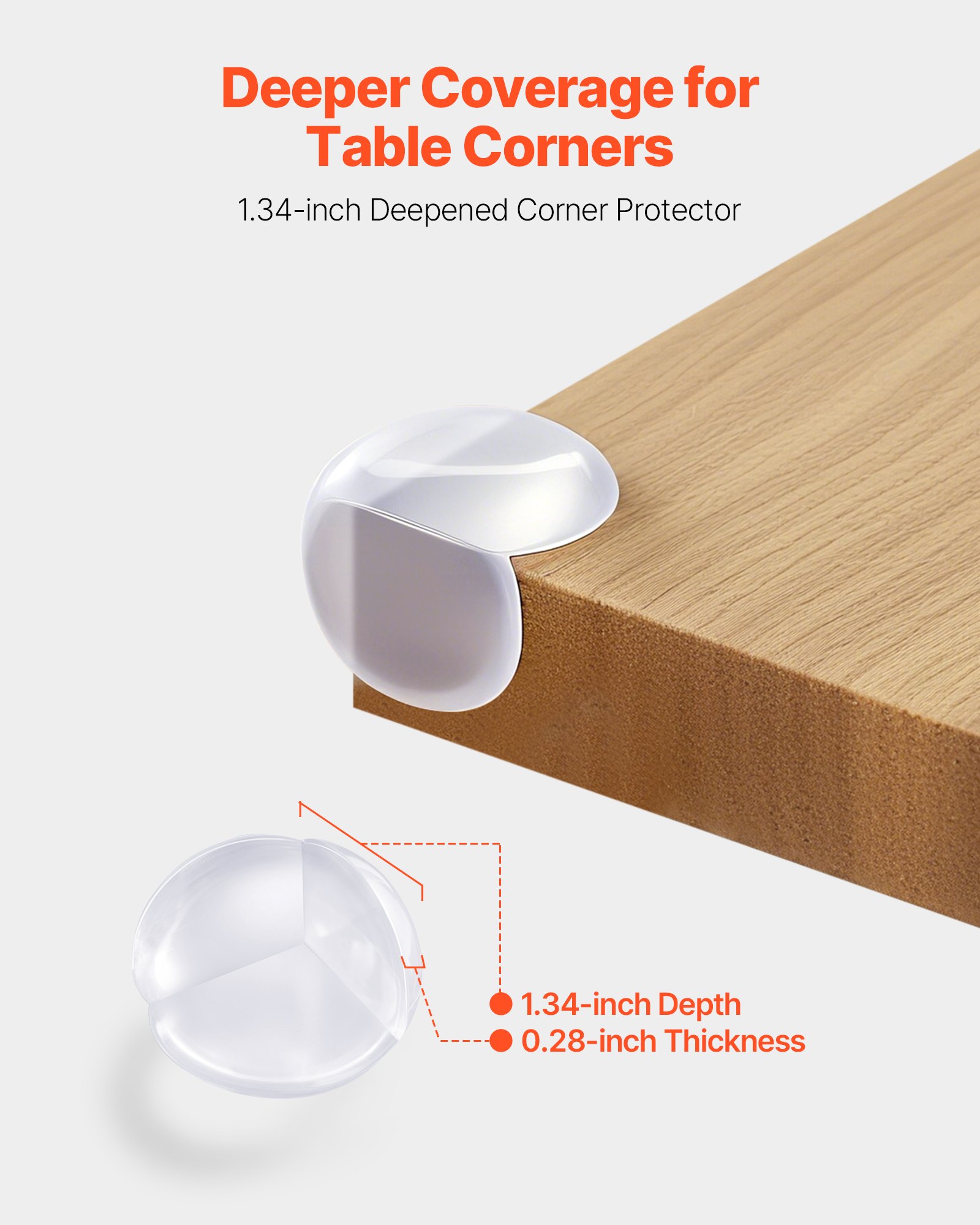 Protectores de esquinas VEVOR para bebés, paquete de 24, transparentes y resistentes, para mesas de bebé, 3,4 cm de profundidad, 0,7 cm de grosor, adhesivo fuerte, amortiguan los bordes afilados de los muebles.