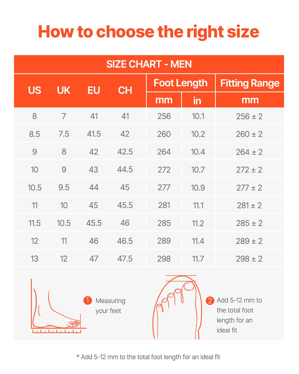 VEVOR Steel Toe Work Boots, UK Size 10.5, Waterproof Moc Toe Work Boots for Men, Slip-Resistant Work Boot, Lightweight and Breathable EVA Rubber Sole Mens Boots for Industry Construction, Brown