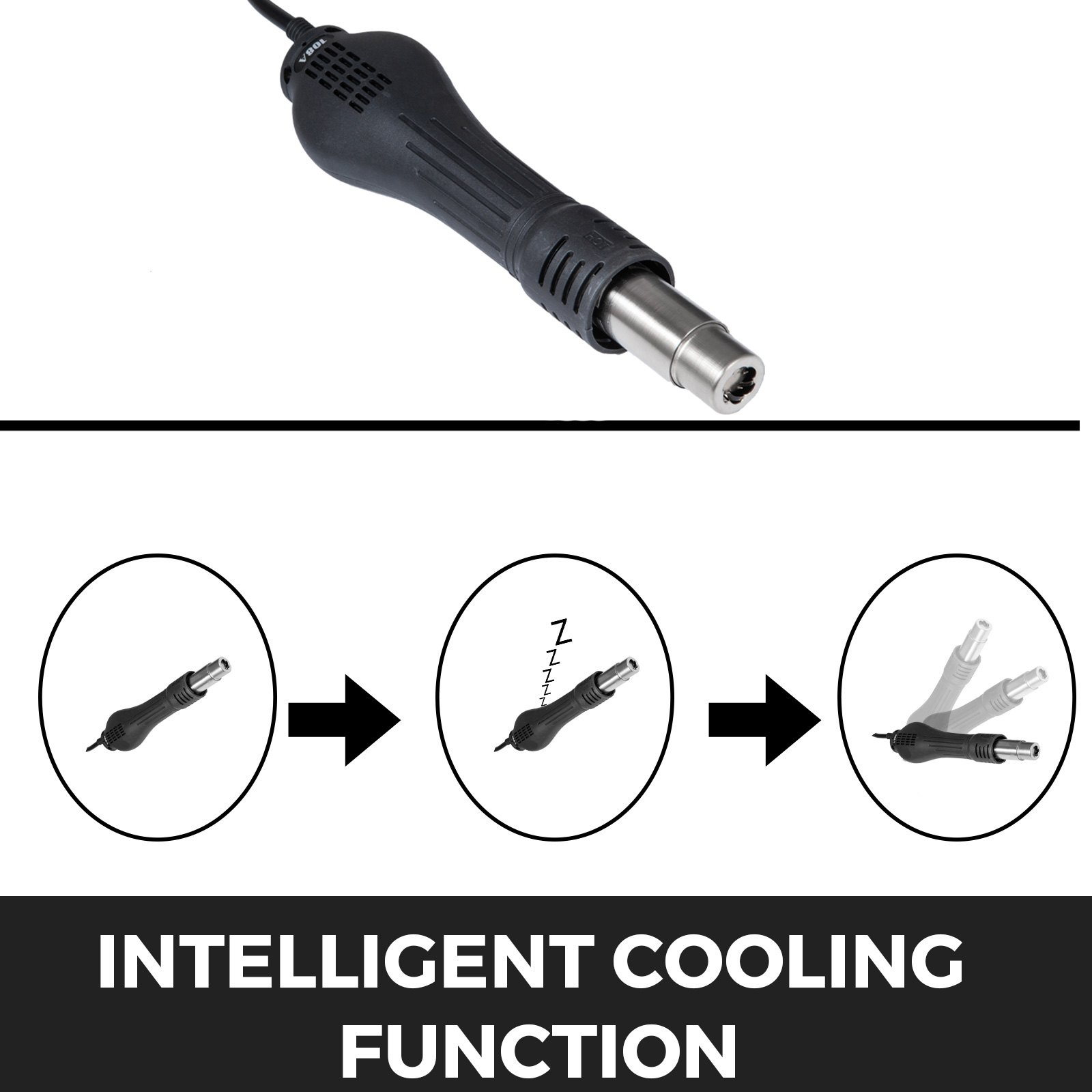 YIHUA 2008D Rework Station Hot Air Gun 650W Digital Desoldering Brushless Fan