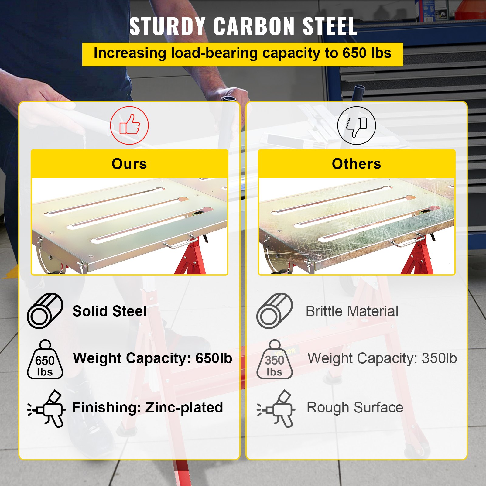 VEVOR Welding Table Steel Welding Table 228 x 51 cm Adjustable Height, Tiltable