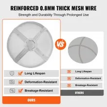 VEVOR Fire Pit Spark Screen Round 20", Reinforced Heavy Duty Steel Metal Cover, Outdoor Firepit Lid, Easy-Opening Top Screen Covers Round with Ring Handle for Outdoor Patio Fire Pits Backyard