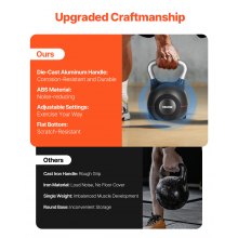 VEVOR Kettlebell, Adjustable Kettlebell with 7 Weight Levels (5, 11.5, 18, 24.5, 31, 37.5, 44 lbs), Die-Cast Aluminum and ABS Material, for Grip Strength Training, Full-body Workout & Cross-Training