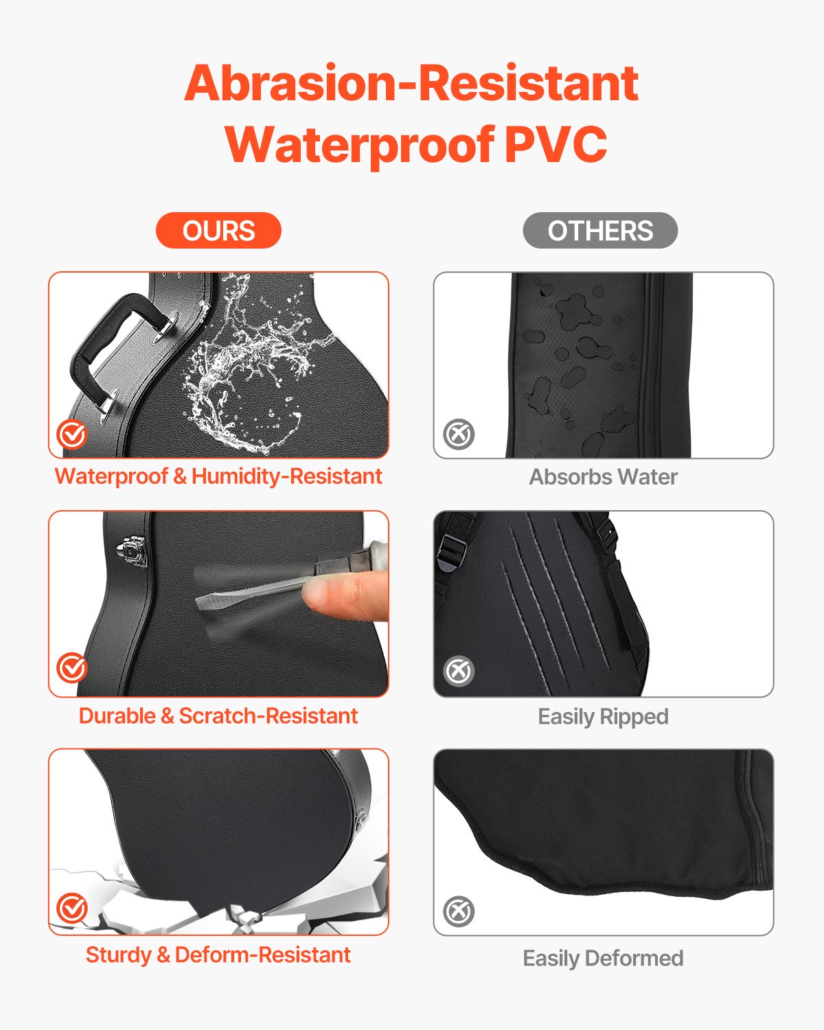 VEVOR Acoustic Guitar Hard Case, 43.31 in Gourd-Shaped Guitar Hard Case, With Lock Latch Key Handle, PVC Padding Soft Lining Water-Resistant Hard Shell Guitar Case, for 39-41 in Acoustic Guitar, Black