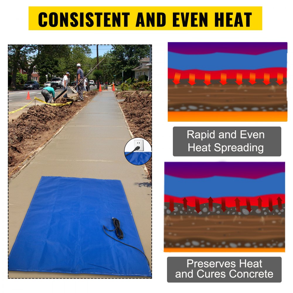 VEVOR Ground Thawing Blanket 4' x 5’ Finished Dimensions Electric Concrete Curing Blanket  Heated Concrete Blanket 3' x 4’ Heated Dimensions Concrete Blanket Density Blanket Insulated Concrete Heater
