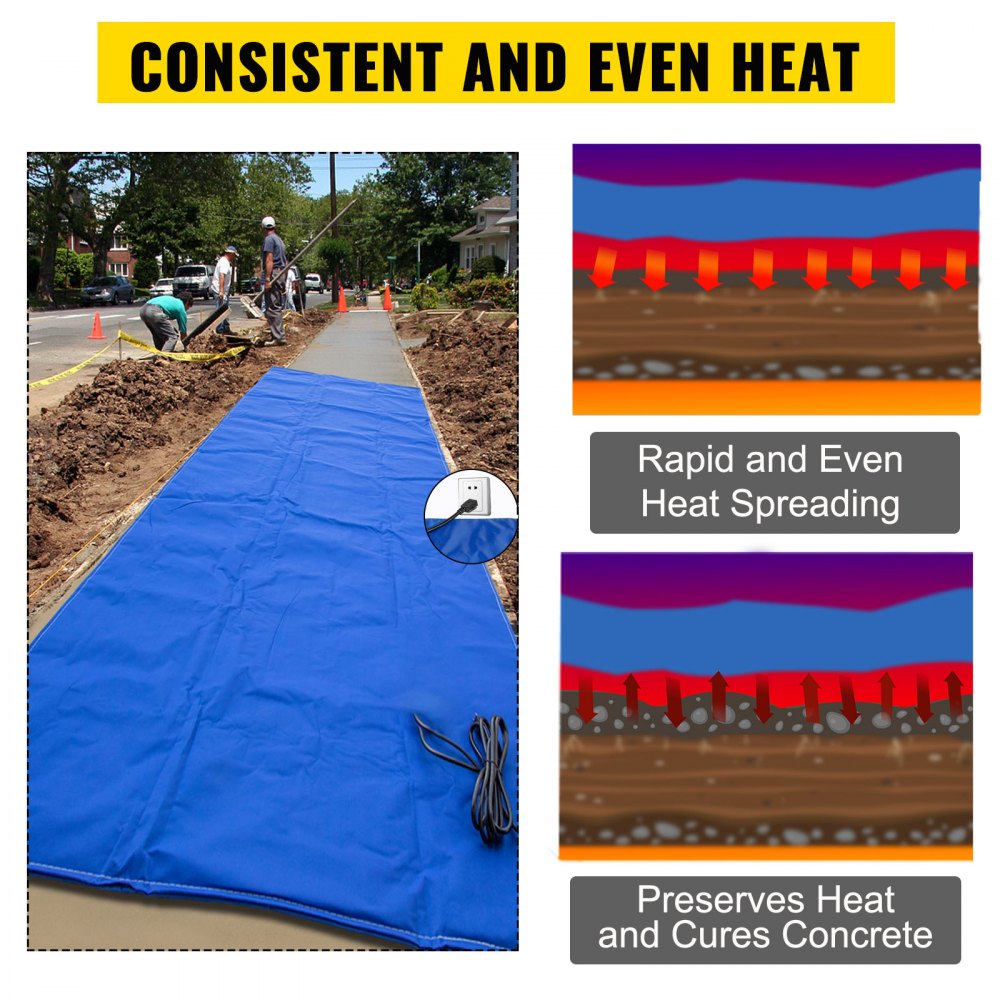 Manta de descongelación de suelo VEVOR, manta de curado de hormigón eléctrico con dimensiones calentadas de 5' x 10', dimensiones terminadas de 6' x 11', manta de hormigón de alta densidad, alfombrilla para derretir nieve trampas alfombrilla de pasarela calentada