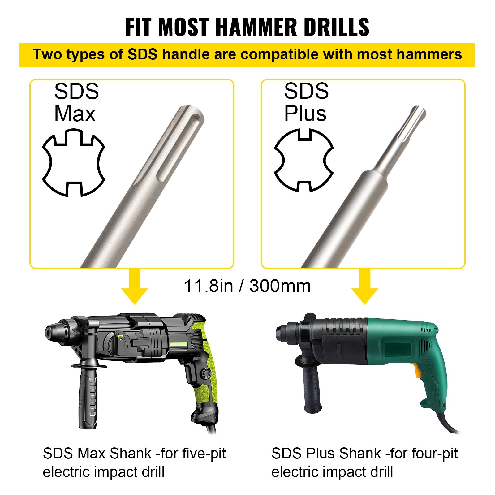VEVOR Concrete Hole Saw Kit, 1-2/11\", 1-3/5\", 2-9/16\", 3-5/32\", 3-15/16\" Drill Bit Set SDS Plus & SDS MAX Shank Wall Hole Cutter with a 4-1/3\" Connecting Rod for Concrete, Cement, Stone Wall, Ma