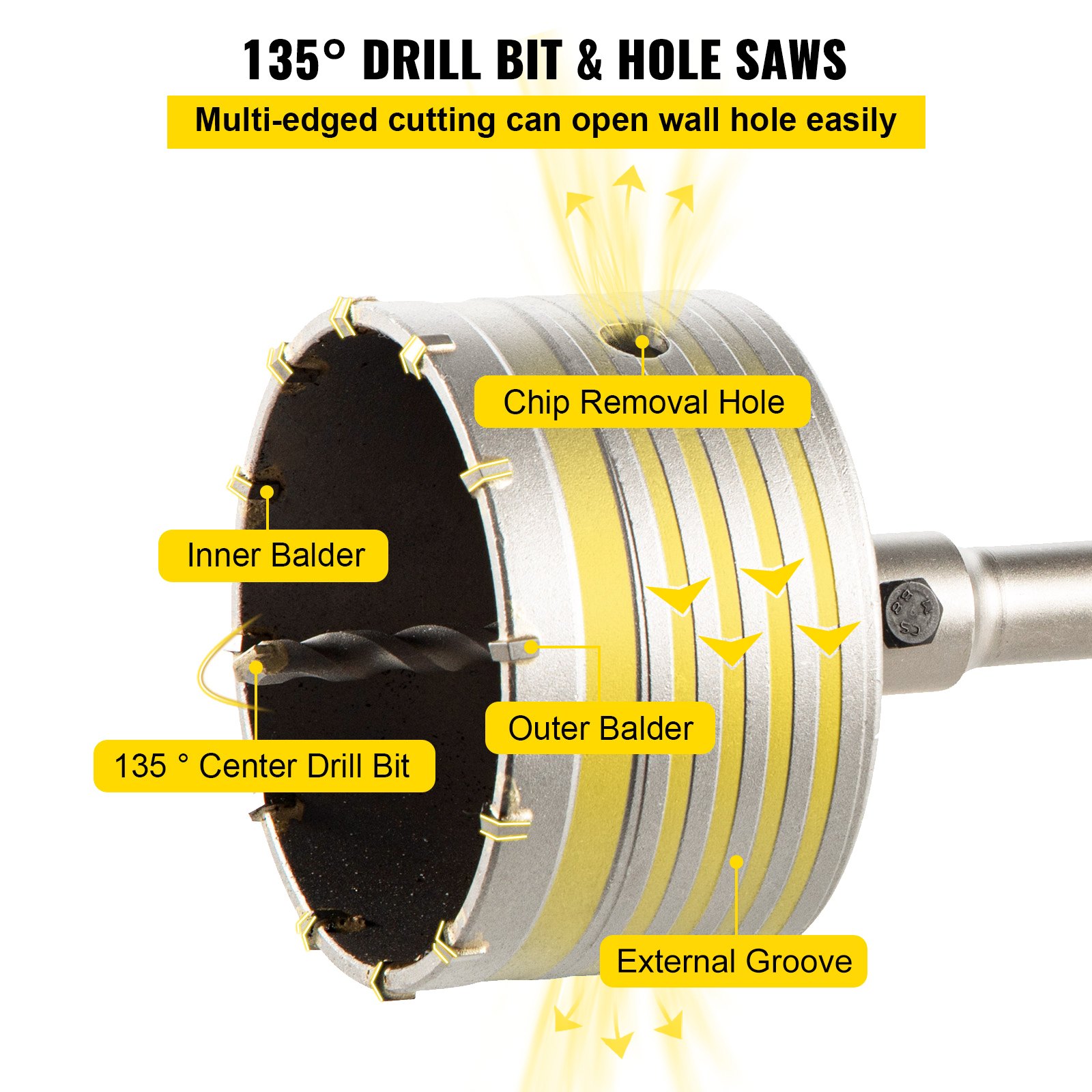 VEVOR Concrete Hole Saw Kit, 1-2/11\", 1-3/5\", 2-9/16\", 3-5/32\", 3-15/16\" Drill Bit Set SDS Plus & SDS MAX Shank Wall Hole Cutter with a 4-1/3\" Connecting Rod for Concrete, Cement, Stone Wall, Ma