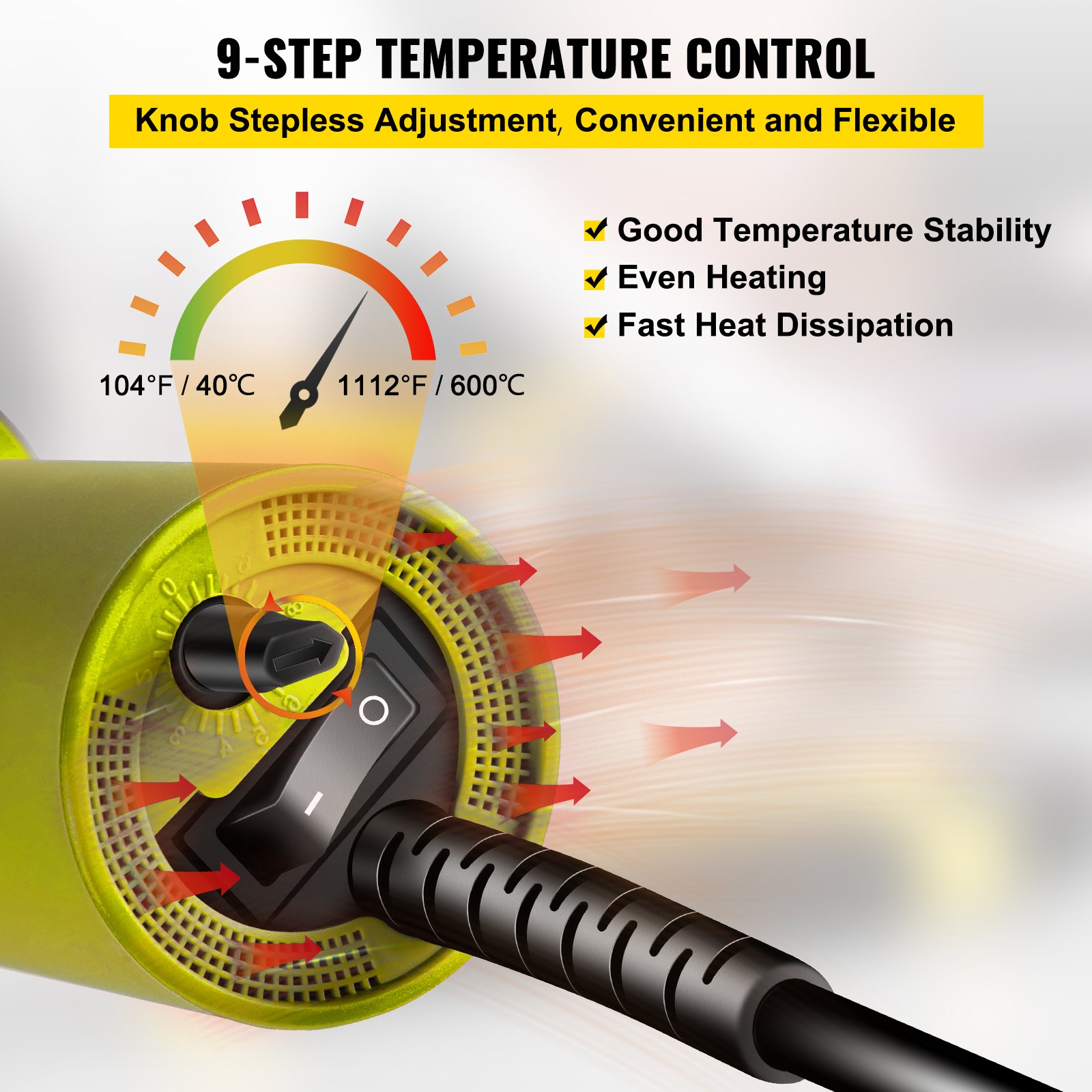 VEVOR Roofing Welder PVC Welding Gun 3 pcs 1000W 220V Hot Air Welding Tool Kit