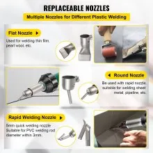 VEVOR Roofing Welder, 6 PCS PVC Welding Gun, 1600W Hot Air Plastic Welder, 220V PVC Heat Gun, Plastic Welder w/ Mica Pipe Heating Core, Stepless Temperature Regulation 104-1112 °F Plastic Welder Kit