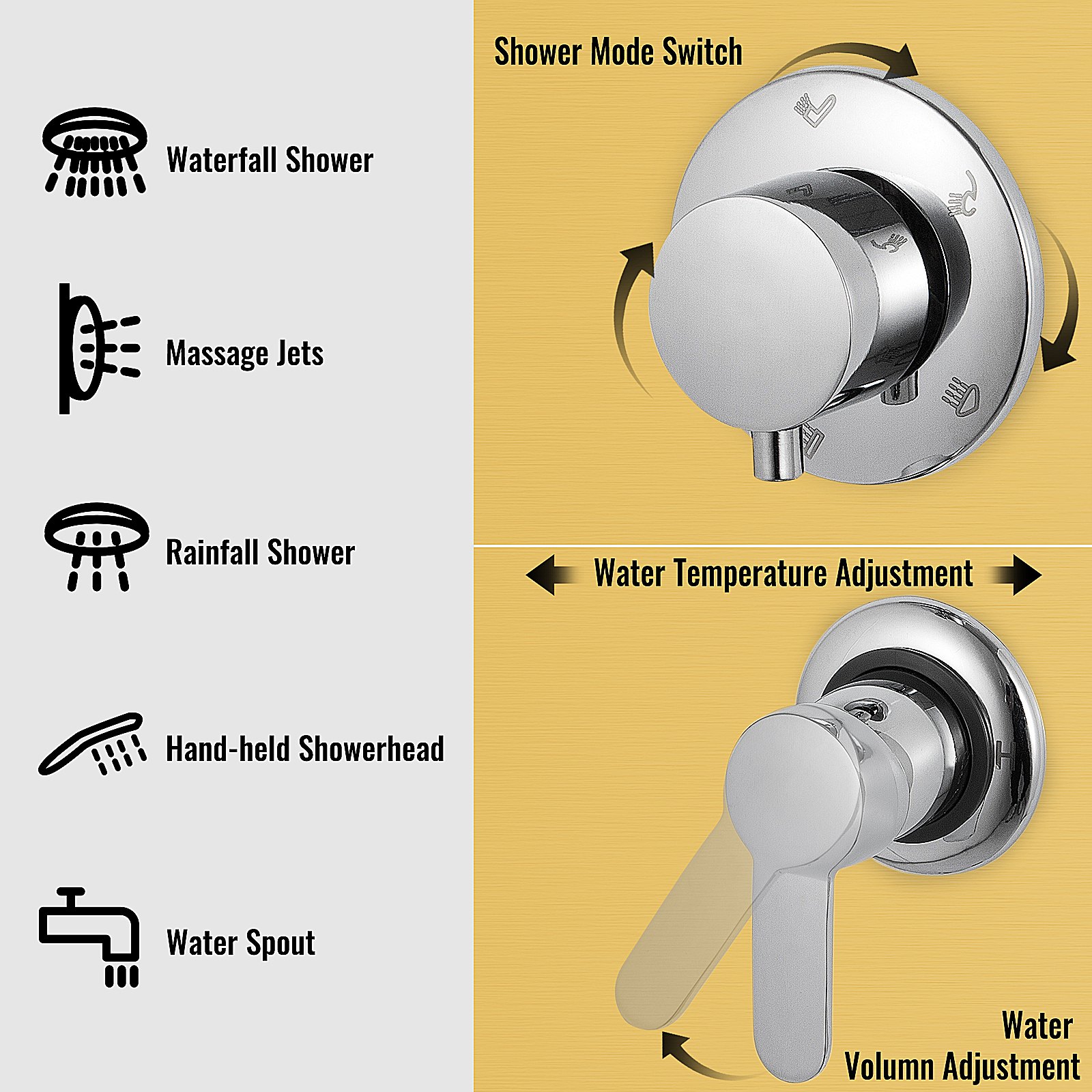 VEVOR 5 in1 Shower Panel Tower System Gold Stainless Steel Multi-Function Shower Panel with Spout Rainfall Waterfall Massage Jets Tub Spout Hand Shower for Home Hotel Resort Split Type Split