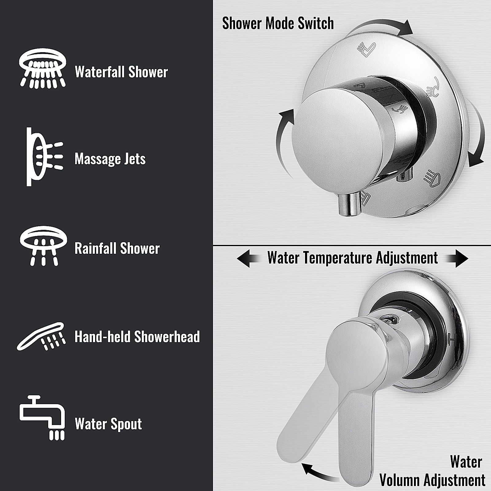 shower controls and functions of VEVOR shower panel system with waterfall and rainfall options