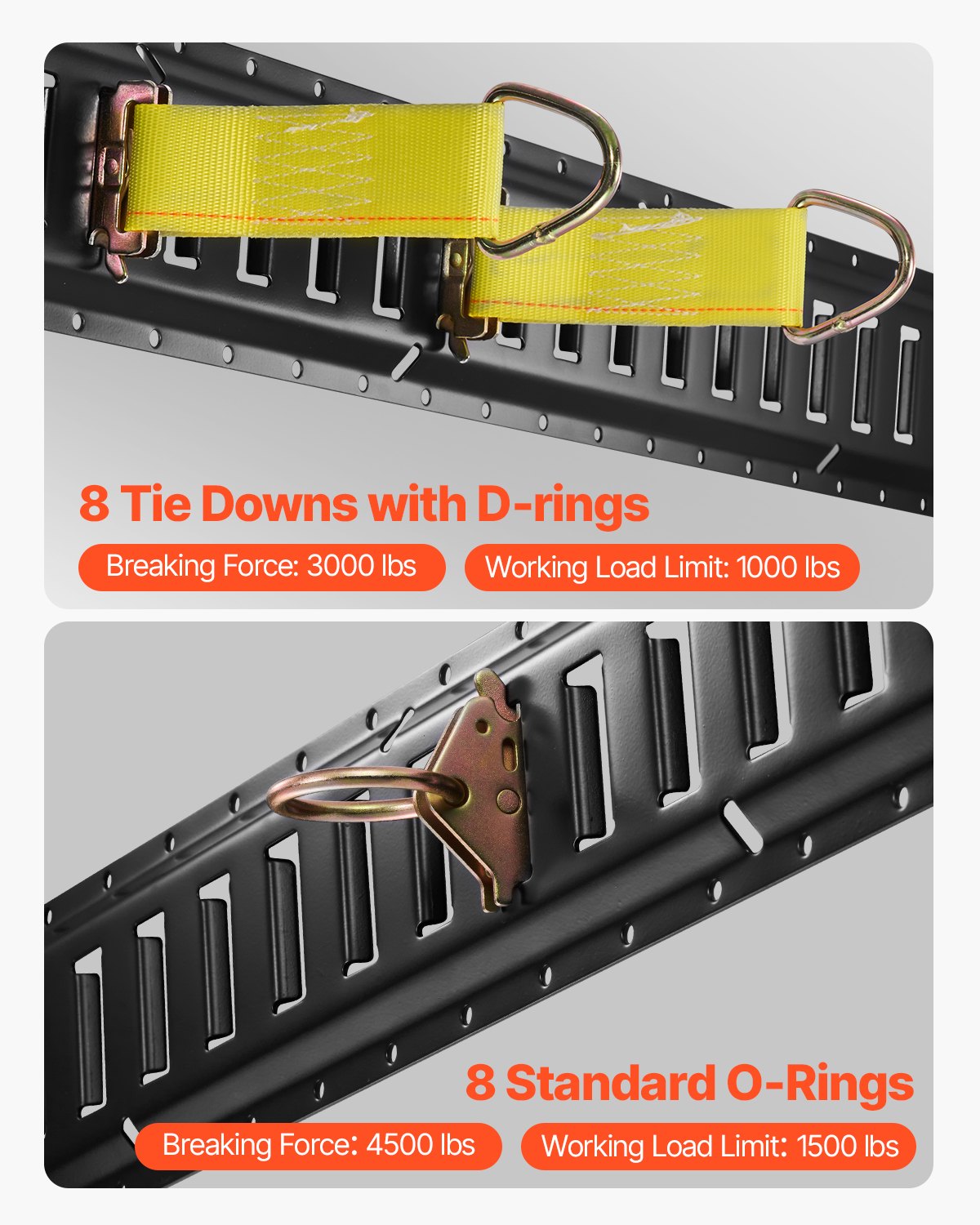 VEVOR E Track Tie-Down Rail Kit, 30PCS 152.4 cm E-Tracks Set Includes 4 Steel Rails & 2 Single Slot & 8 O Rings & 8 Tie-Offs w/ D-Ring & 8 End Caps, Securing Accessories for Cargo, Motorcycles, and Bikes