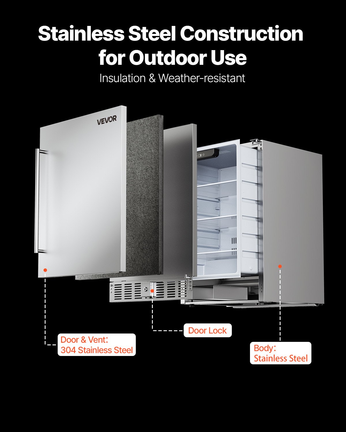 VEVOR 24-Inch Indoor/Outdoor Beverage Refrigerator, 150 QT Freestanding or Undercounter Beverage Fridge, 180 Cans Built-in Beer Fridge with Stainless Steel Body for Residential Home Bar Commercial Use