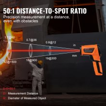 VEVOR Infrared Thermometer, -40~2732°F Dual Laser Temperature Gun Non-Contact, Handheld IR Heat Temperature Gun with Adjustable Emissivity for Metal Smelting/Cooking/Pizza Oven/Engine(Not for Human)