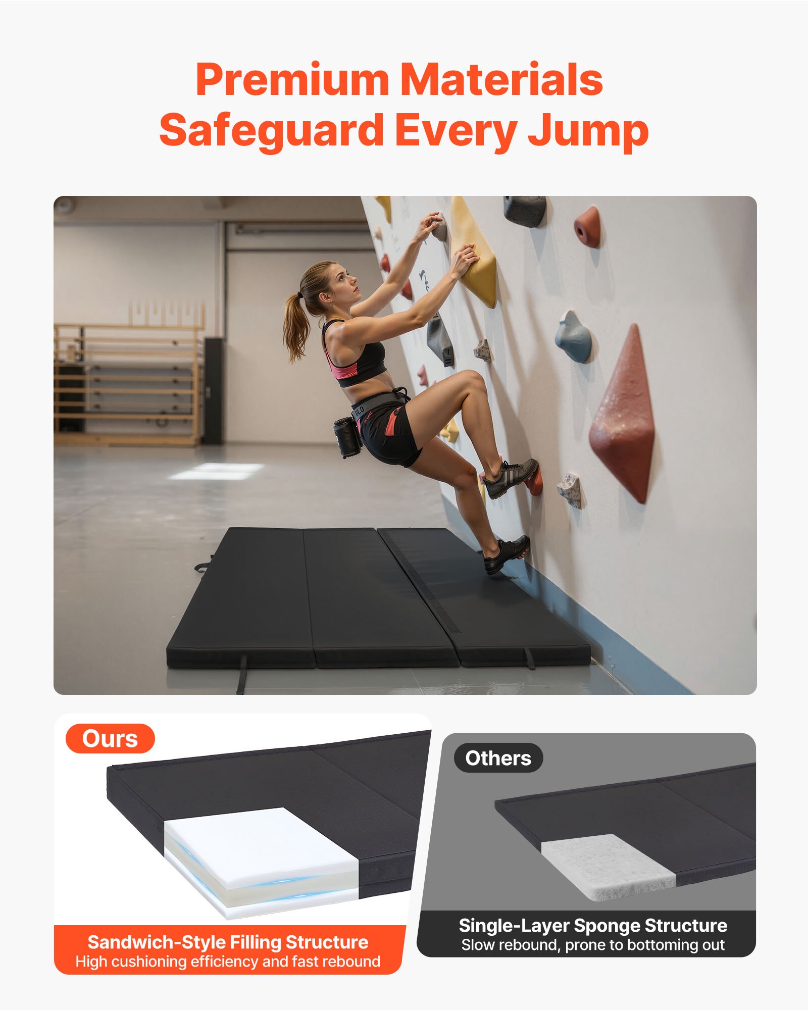 VEVOR Bouldering Crash Pad, Tri-Fold Rock Climbing Crash Pad with Adjustable Backpack Straps and Handle, Foldable Lightweight for Indoor Bouldering & Outdoor Climbing, Folded Size 48" x 22.2" x 15"