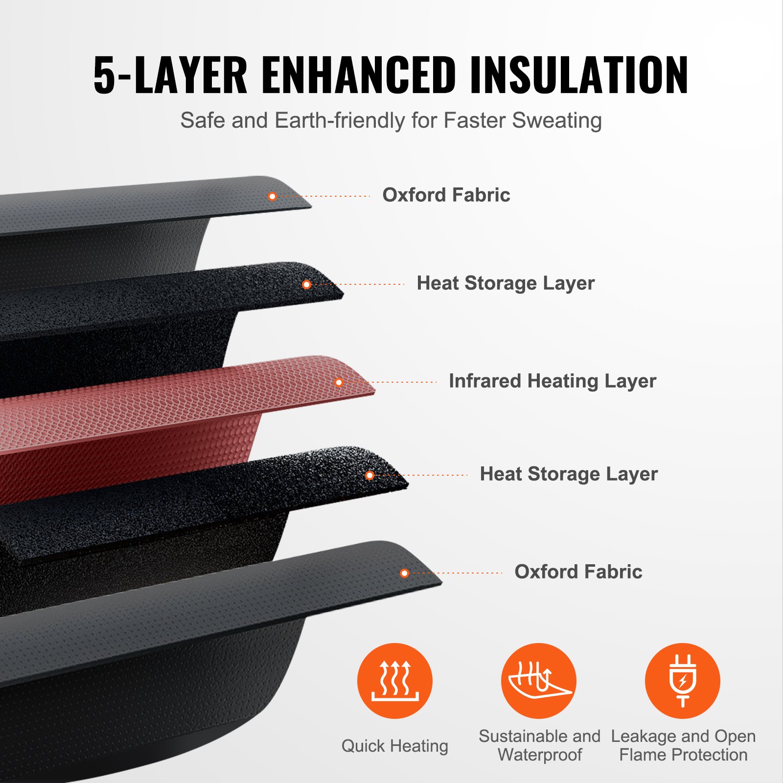 VEVOR Sauna Blanket Far Infrared Heating with Arm Holes for Detox Oxford 180 x 79 cm