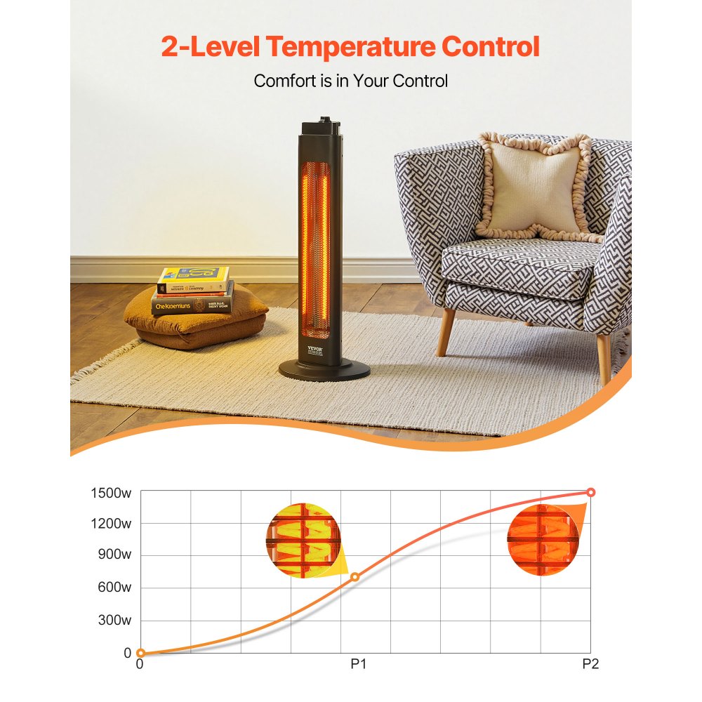 VEVOR Infrared Heater, 1500W Electric Space Heater with Remote Control & 3 Speeds & 24H Timer & Multiple Security Protections, Indoor/Outdoor for Bedroom,Studio,Porch,Dining Room,Studio