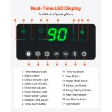 1500W Infrared Heater Electric Space Heater LED Screen Timer Adjustable
