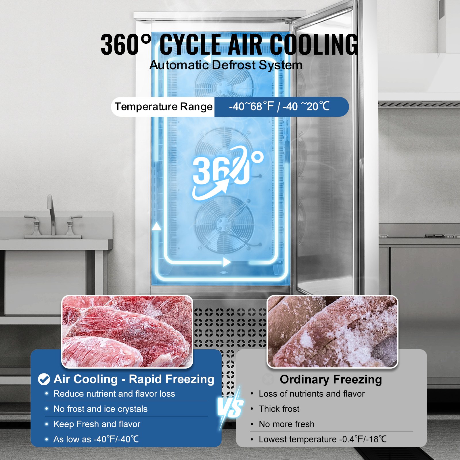 VEVOR Commercial Blast Freezer, 370 L / 13.1 Cu.ft Blast Chiller with 15 Trays, Blast Chiller Freezer Chest with 4 Freezing Modes, Stainless Steel Food Blast Freezer with Casters for Restaurant, Seafood
