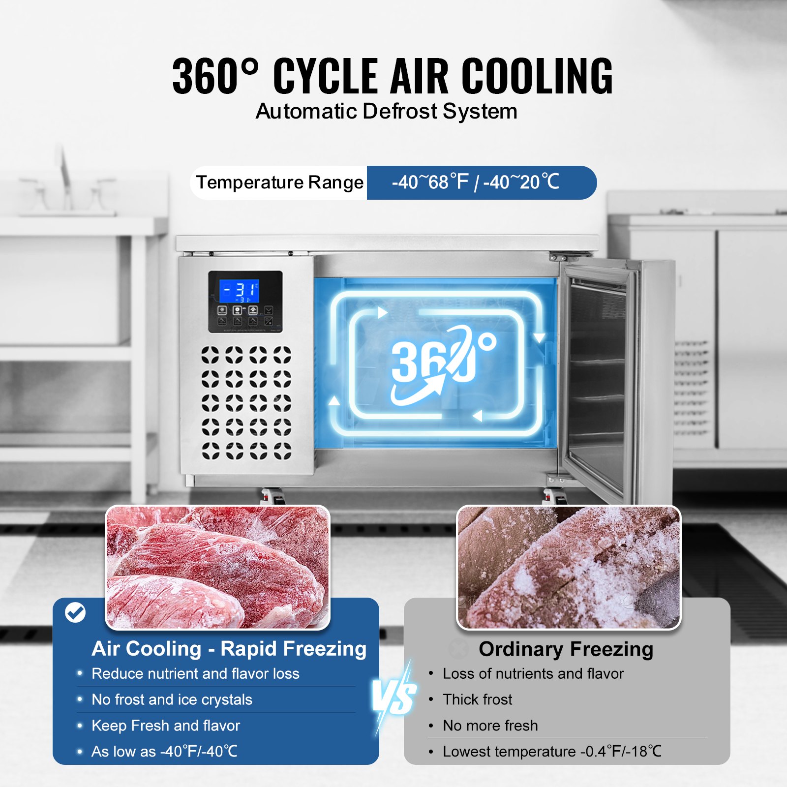 VEVOR Commercial Blast Freezer, 80 L / 2.8 Cu.ft Blast Chiller with 3 Trays, Blast Chiller Freezer Chest with 4 Freezing Modes, Stainless Steel Food Blast Freezer with Casters for Restaurant, Seafood