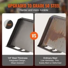 VEVOR 1/4" Skid Steer Attachment Plate Quick Attachment with 2.28" Receiver