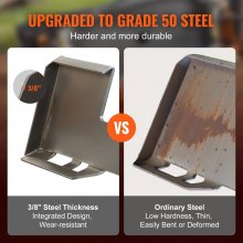 VEVOR 9.5mm Skid Steer Attachment Plate, Skid Steer Mount Plate with 5.8cm Hitch Receiver, Quick Attachment Loader Plate, Compatible with Deere, Kubota, Bobcat, Mahindra Skid Steers and Tractors