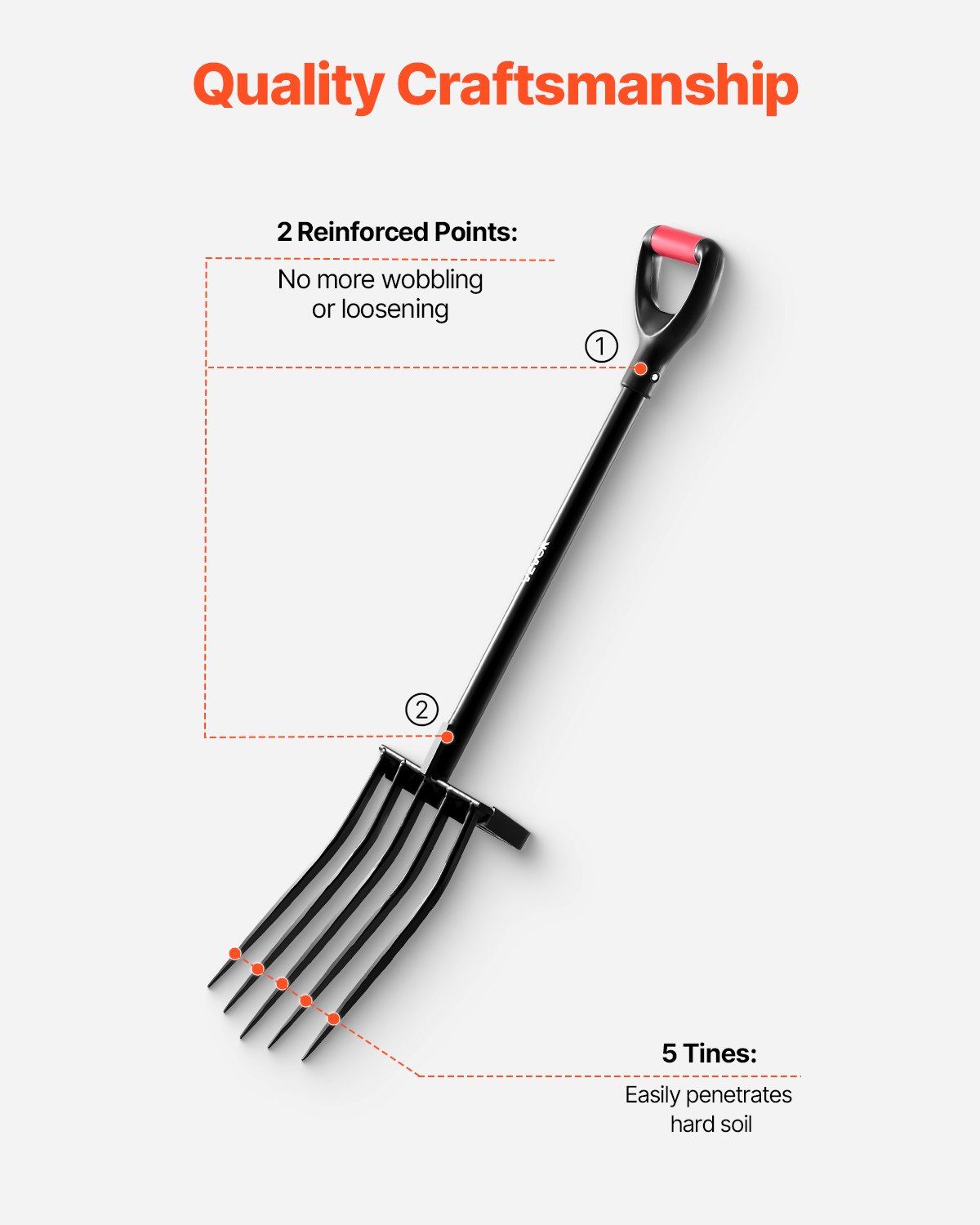 VEVOR Garden Fork, 5-Tine Gardening Pitchfork with Metal Handle, 41 in Heavy Duty Digging Fork with Y Grip, Forged Steel Spading Fork for Hay Potato Composting Transplanting Aeration