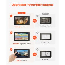 GPS Navigator for Car 7 inch Touch Screen 16GB GPS Navigation System Dash Cam