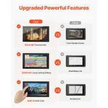 GPS Navigator for Car 9 inch Touch Screen 16GB GPS Navigation System Dash Cam