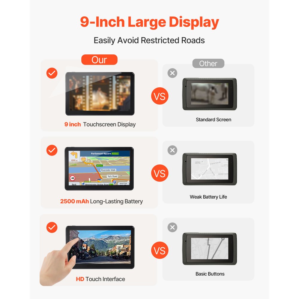 VEVOR GPS Navigator for Car, 9 inch Touch Screen 16GB GPS Navigation System with Lifetime Map Updates, Voice Turn-by-Turn Guidance, Speed and Red Light Warning, Custom Truck Routing, for Car Truck RV