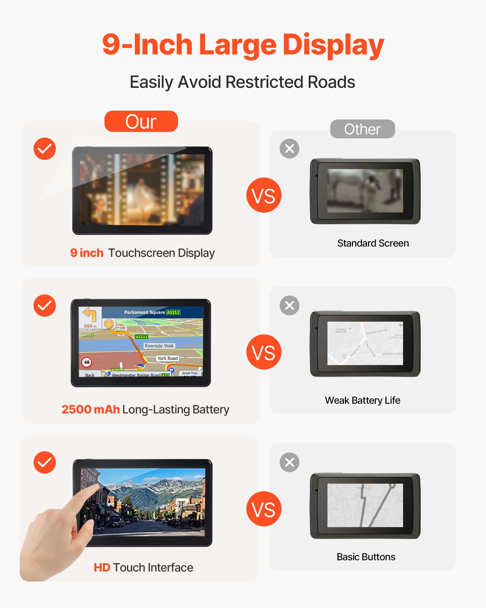 VEVOR GPS Navigator for Car, 9 inch Touch Screen 16GB GPS Navigation System with Lifetime Map Updates, Voice Turn-by-Turn Guidance, Speed and Red Light Warning, Custom Truck Routing, for Car Truck RV
