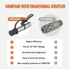 VEVOR Grease Gun Coupler 2 PCS, 10000 PSI High Pressure, 3-Jaw Locking Quick Release Grease Gun Tip with Hose/Cleaner/Extension Needle/Leak-Proof Cap, Compatible with All Grease Guns 1/8" NPT Fittings
