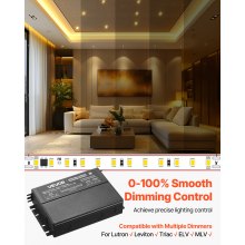 96W 24V Dimmable LED Driver AC to DC Power Supply Transformer Constant Voltage