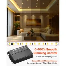 96W 24V Dimmable LED Driver AC to DC Power Supply Transformer Constant Voltage