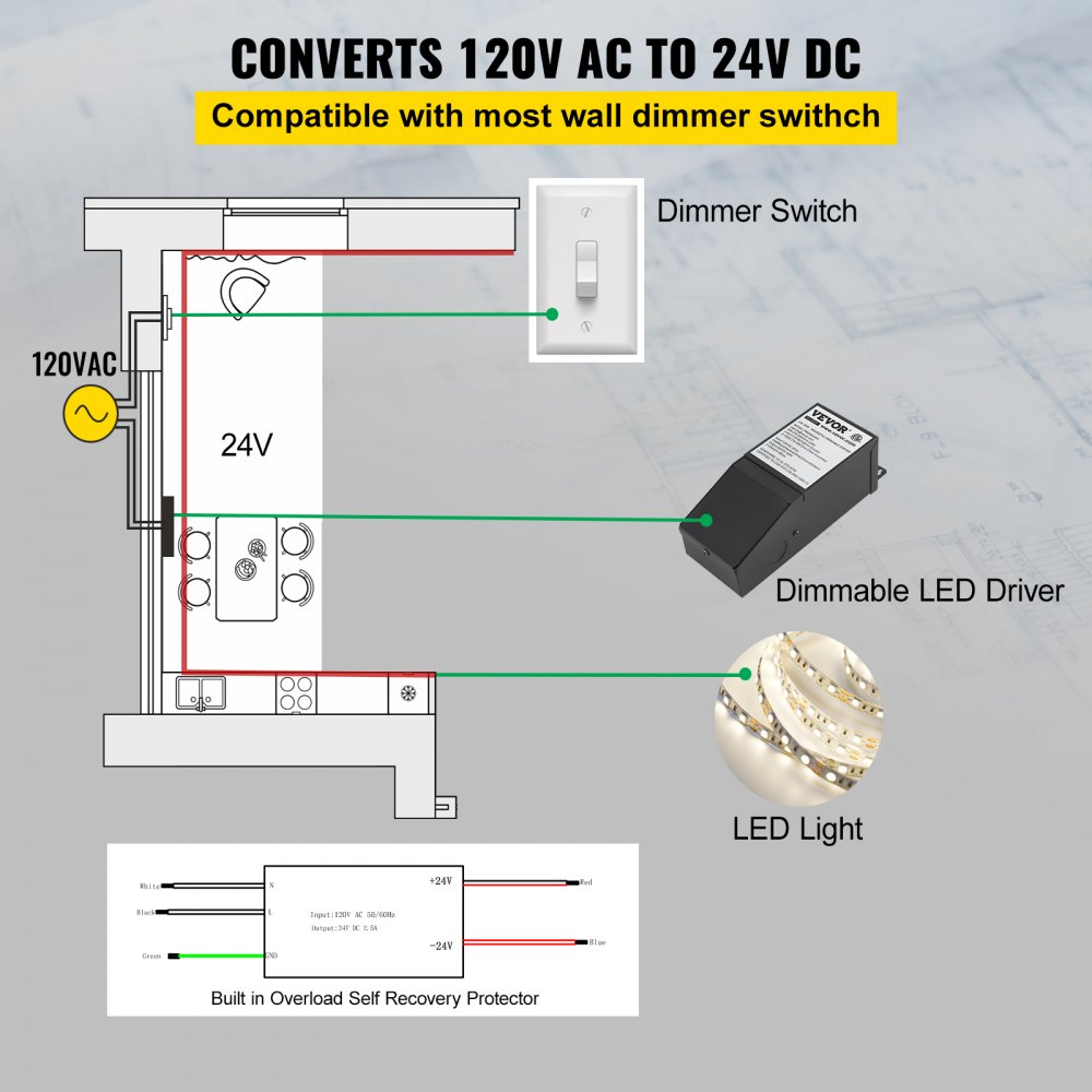 VEVOR Dimmable LED Driver, 24V 60W Magnetic Power Supply, 120V AC - 24V DC LED Transformer,Low Voltage Power Supply for LED Strip Lights,Compatible with MLV, ELV, CL Dimmers,ETL Listed