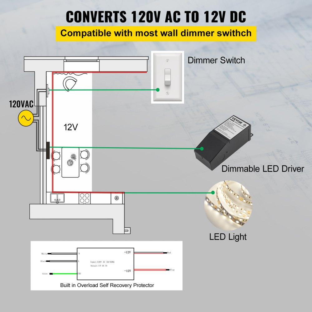 VEVOR Dimmable LED Driver, 12V 60W Magnetic Power Supply, 120V AC - 12V DC LED Transformer,Low Voltage Power Supply for LED Strip Lights,Compatible with MLV, ELV, CL Dimmers,ETL Listed