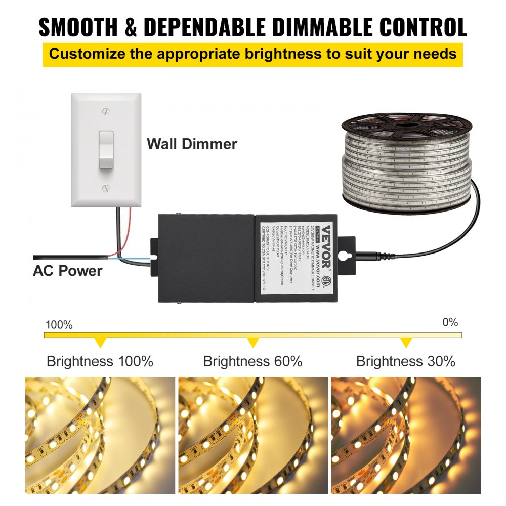Transformador de iluminación magnético 200W 24V 8.3A ETL del controlador LED regulable VEVOR enumerado