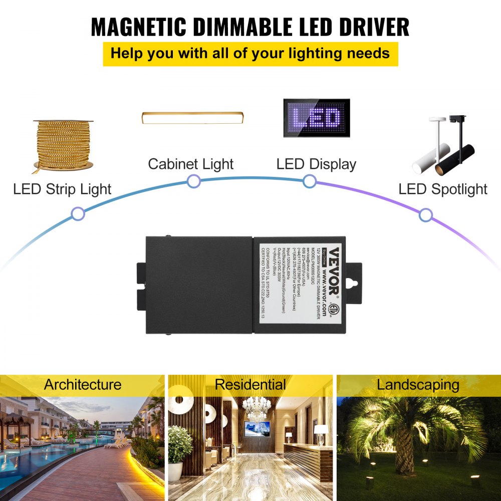 VEVOR Dimmable LED Driver, 12V 300W Magnetic Power Supply, 120V AC - 12V DC LED Transformer,Low Voltage Power Supply for LED Strip Lights,Compatible with MLV, ELV, CL Dimmers,ETL Listed