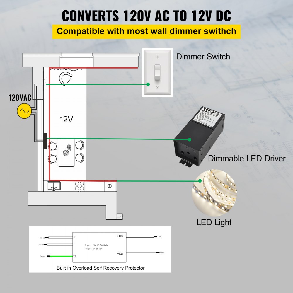 VEVOR Dimmable LED Driver, 12V 300W Magnetic Power Supply, 120V AC - 12V DC LED Transformer,Low Voltage Power Supply for LED Strip Lights,Compatible with MLV, ELV, CL Dimmers,ETL Listed