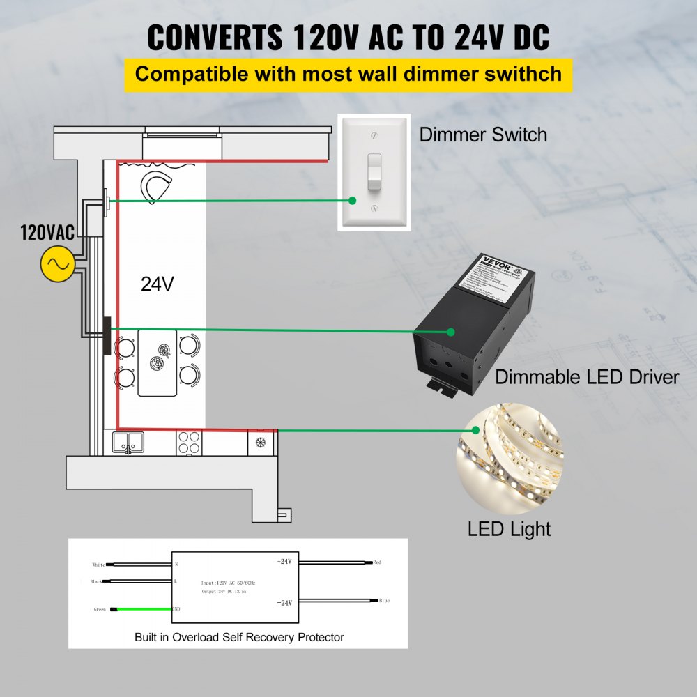 VEVOR Dimmable LED Driver, 24V 300W Magnetic Power Supply, 120V AC - 24V DC LED Transformer,Low Voltage Power Supply for LED Strip Lights,Compatible with MLV, ELV, CL Dimmers,ETL Listed