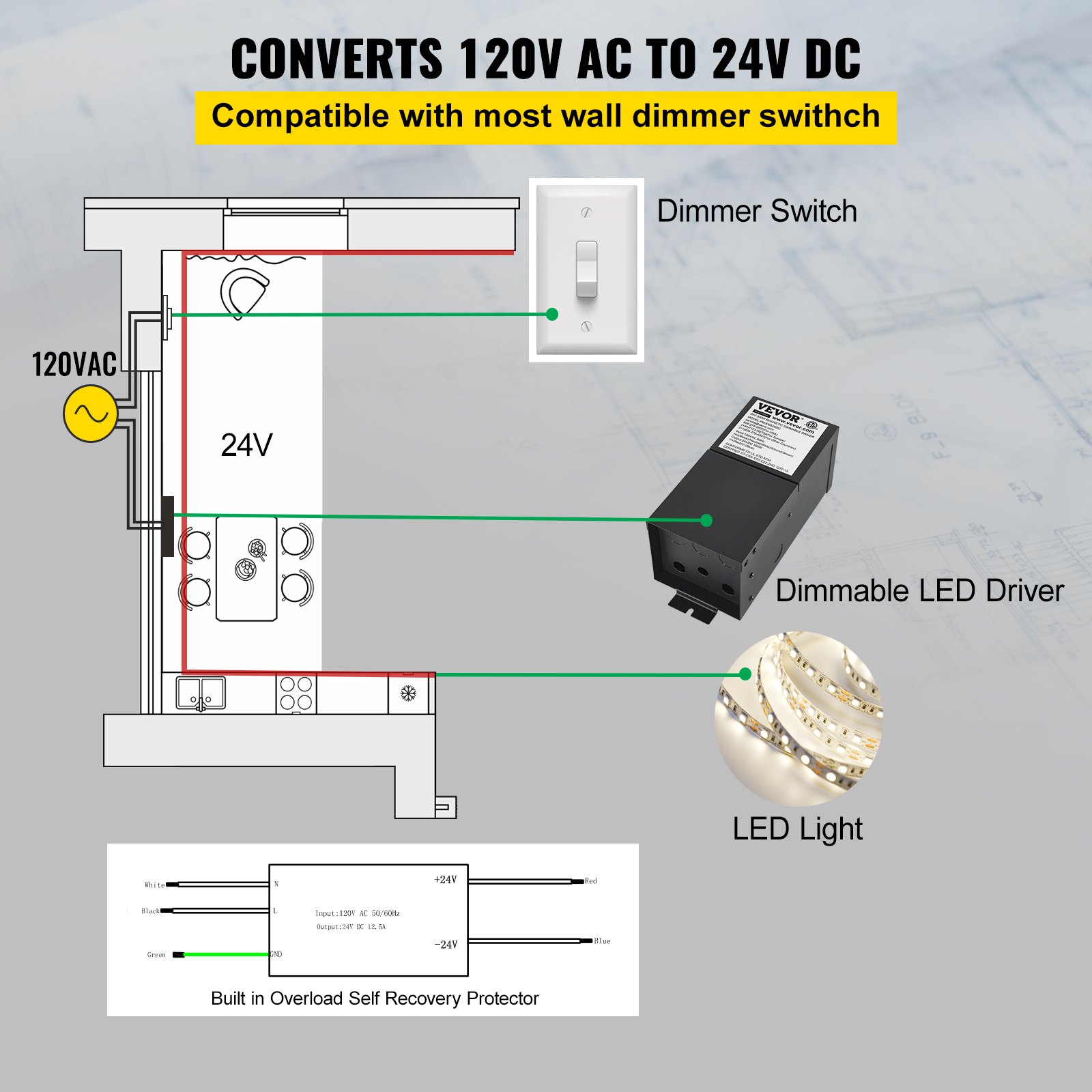 VEVOR Dimmable LED Driver, 24V 300W Magnetic Power Supply, 120V AC - 24V DC LED Transformer,Low Voltage Power Supply for LED Strip Lights,Compatible with MLV, ELV, CL Dimmers,ETL Listed