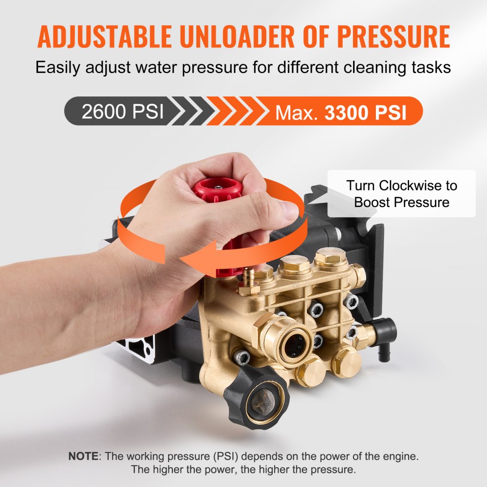 VEVOR Pressure Washer Pump, 19mm(3/4") Shaft Horizontal Triplex Plunger, 227 bar(3300 PSI), 9.5 L/min(2.5GPM), Replacement Power Washer Pumps Kit with 5 Nozzles, Compatible with Simpson MorFlex 40224, 40225, 40226, Santoprene