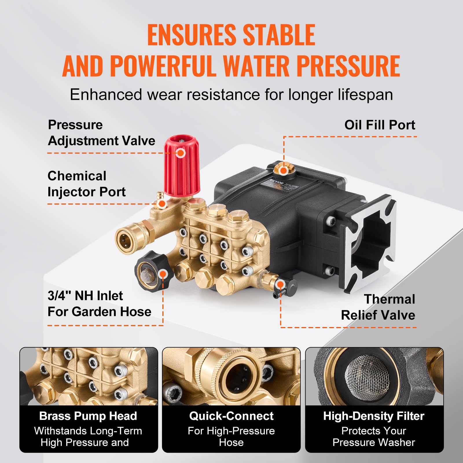 VEVOR Pressure Washer Pump, 19mm(3/4") Shaft Horizontal Triplex Plunger, 227 bar(3300 PSI), 9.5 L/min(2.5GPM), Replacement Power Washer Pumps Kit with 5 Nozzles, Compatible with Simpson MorFlex 40224, 40225, 40226, Santoprene