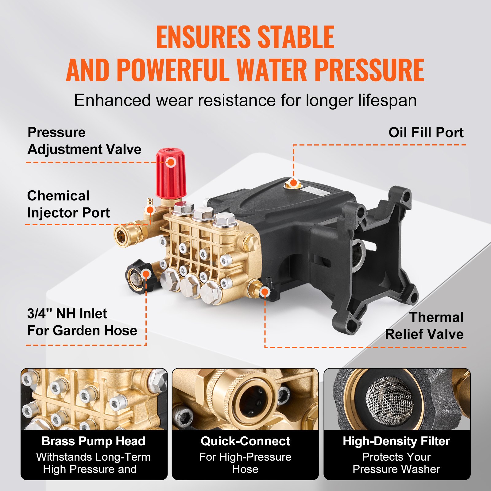 VEVOR Pressure Washer Pump, 25.4 mm(1") Shaft Horizontal Triplex Plunger, 276 bar(4000 PSI), 15 L/min(4.0GPM), Replacement Power Washer Pumps Kit with Hardware, Compatible with Simpson MorFlex 40224, 40225, 40226, Santoprene
