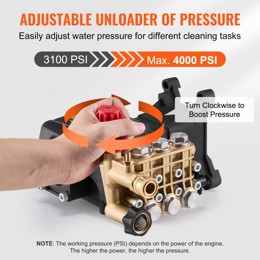 VEVOR Pressure Washer Pump, 25.4 mm(1") Shaft Horizontal Triplex Plunger, 276 bar(4000 PSI), 15 L/min(4.0GPM), Replacement Power Washer Pumps Kit with 5 Nozzles, Compatible with Simpson MorFlex 40224, 40225, 40226, Santoprene