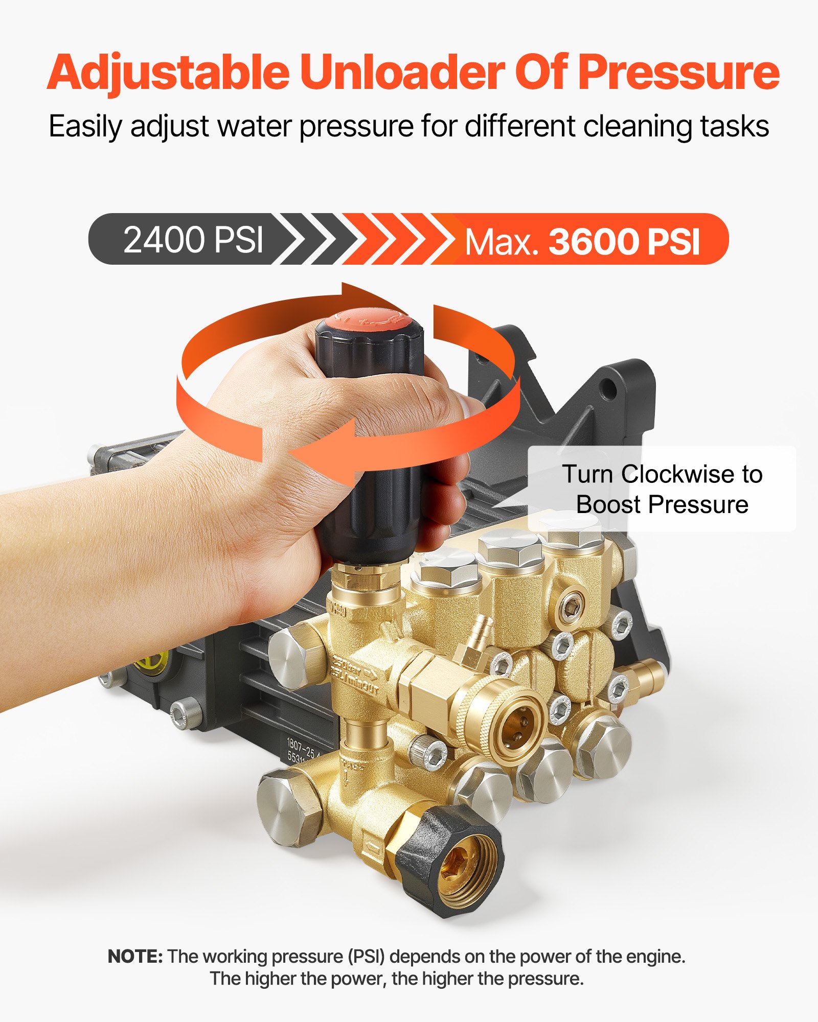 VEVOR Pressure Washer Pump, 1" Shaft Horizontal Triplex Plunger, 3600 PSI, 3.7 GPM, Replacement Power Washer Pumps Kit with Siphon Tube, Hardware, Compatible with Simpson MorFlex 40224, 40225, 40226