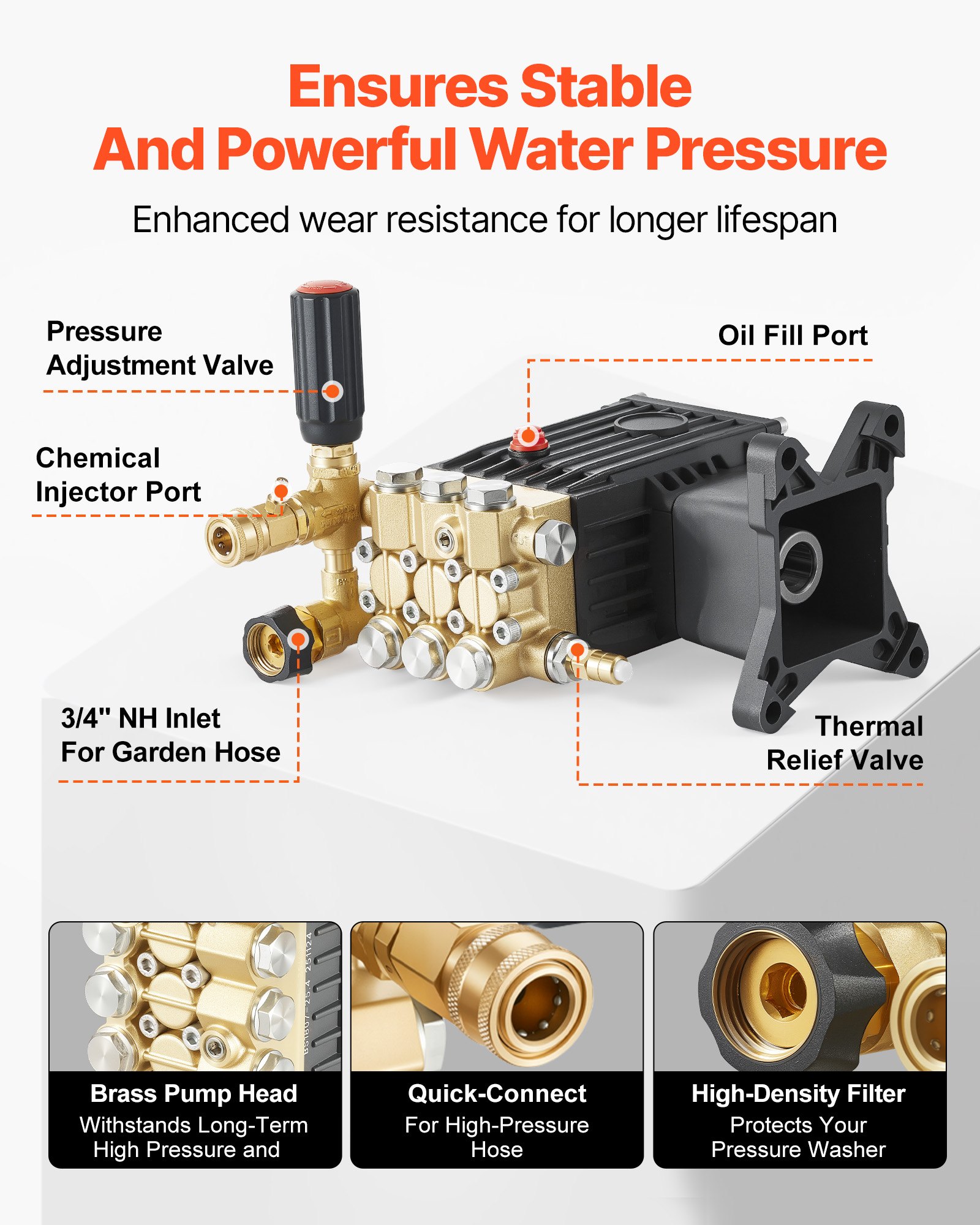 VEVOR Pressure Washer Pump, 1" Shaft Horizontal Triplex Plunger, 3600 PSI, 3.7 GPM, Replacement Power Washer Pumps Kit with Siphon Tube, Hardware, Compatible with Simpson MorFlex 40224, 40225, 40226