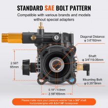 VEVOR Pressure Washer Pump 3/4" Shaft Horizontal 3500 PSI 2.5GPM with 5 Nozzles