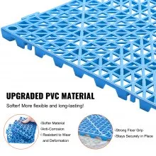 VEVOR Modular Interlocking Cushion, 55 Pack 30 x 30 cm Splicing Drainage Mats, Soft PVC Interlocking Drainage Floor Tiles, Non-Slip Drainage Holes for Restroom, Bathroom, Kitchen, Pool, Wet Area, Blue